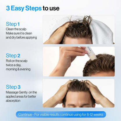 Be Bodywise Hair Growth Roll-On Serum™