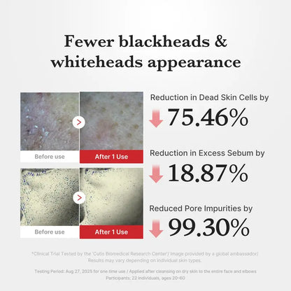 Hypochlorous Acid Rice Peel Shot Duo™