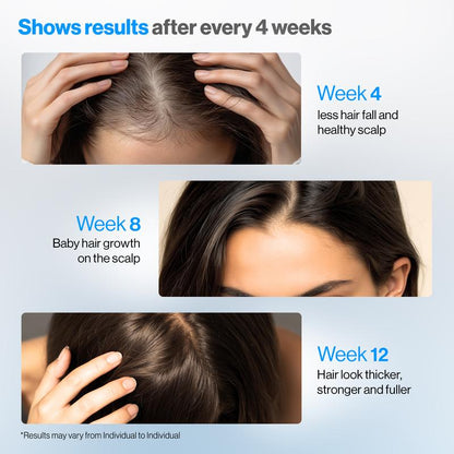 Be Bodywise Hair Growth Roll-On Serum™